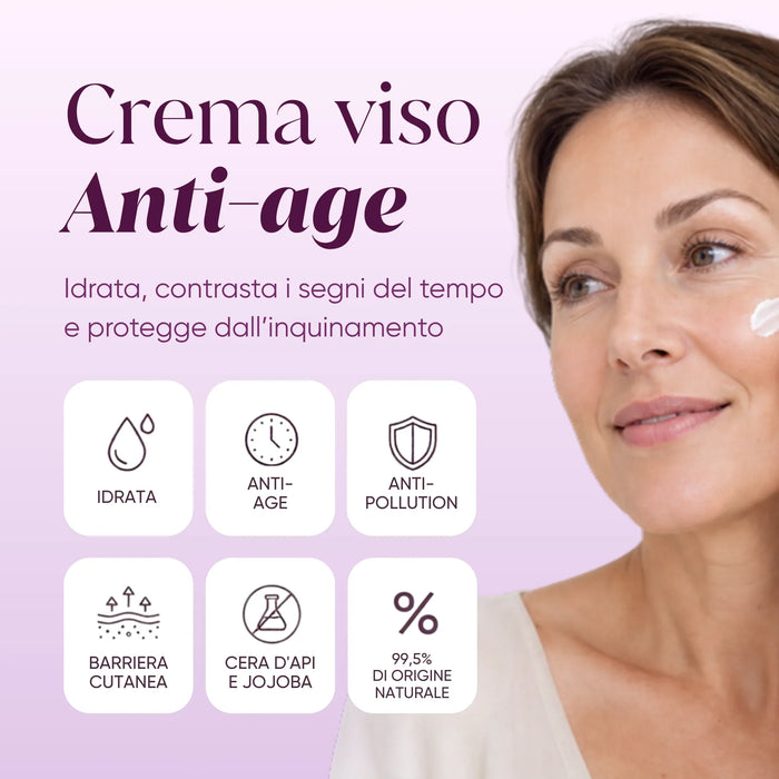 Crema facial antiedad: hidrata, anti-pollution, barrera cutánea, 99,5% de origen natural