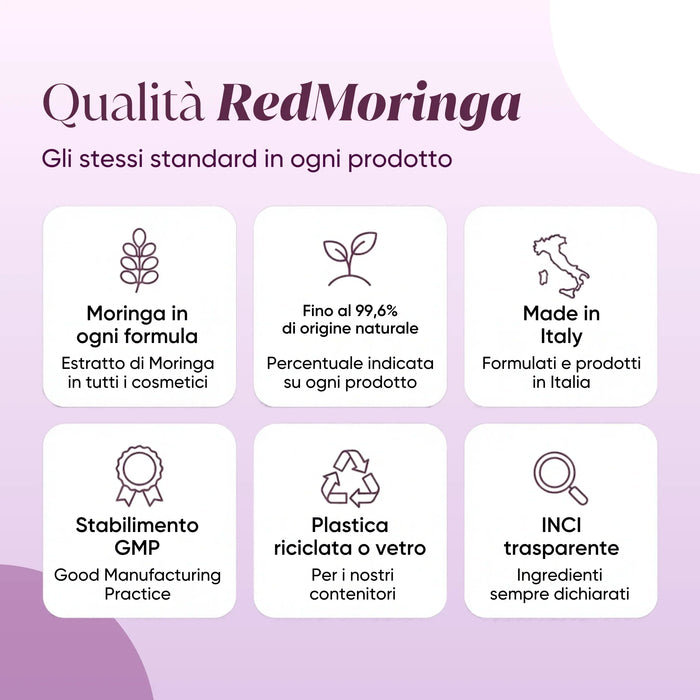 Calidad RedMoringa: Moringa en cada fórmula, Made in Italy, GMP, envases reciclados, INCI transparente