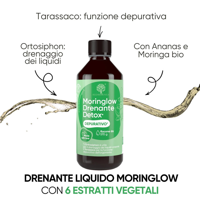 Tarassaco per la funzione depurativa, Ortosiphon per il drenaggio dei liquidi
