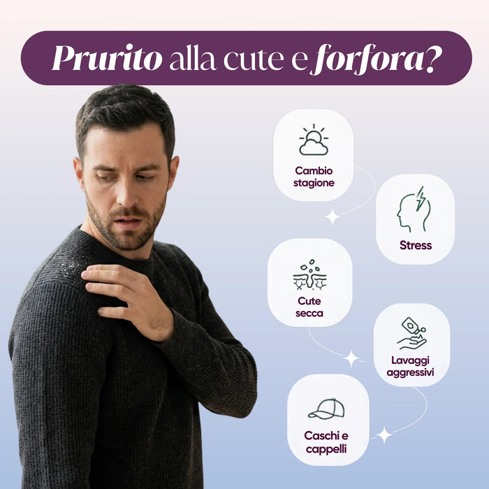 Man with dandruff on his shoulder and infographic on the causes: season change, stress, dry scalp, harsh washing