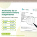 Independent lab analysis: salmonella, listeria, gluten, lactose