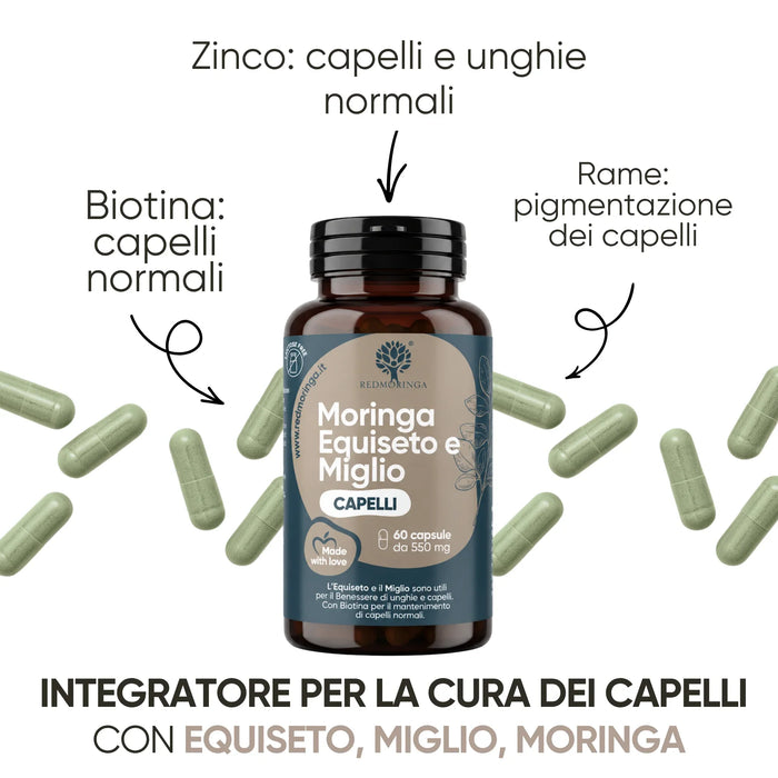 Zinc, biotin and copper for normal hair