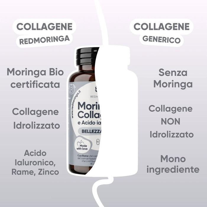 redmoringa collagen compared with a generic one