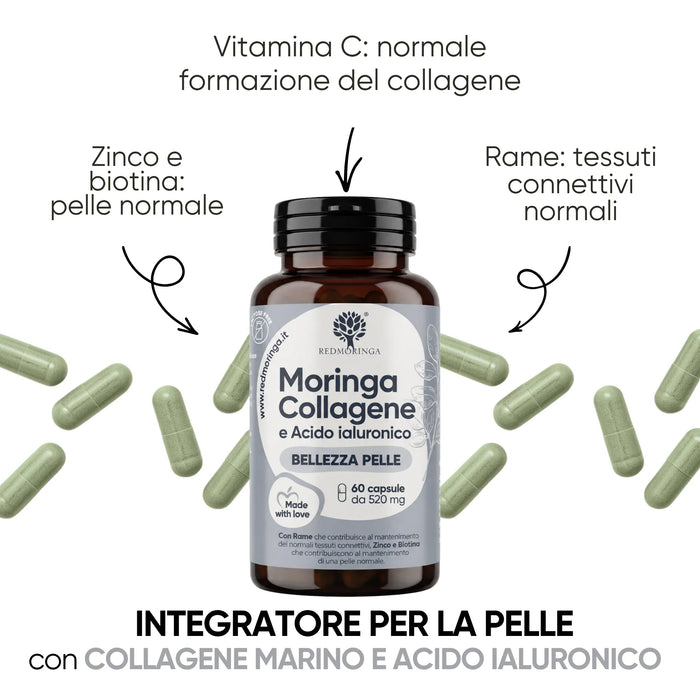 Vitamin C for normal collagen formation, zinc and biotin for normal skin
