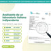Independent lab analysis: salmonella, listeria, gluten, lactose