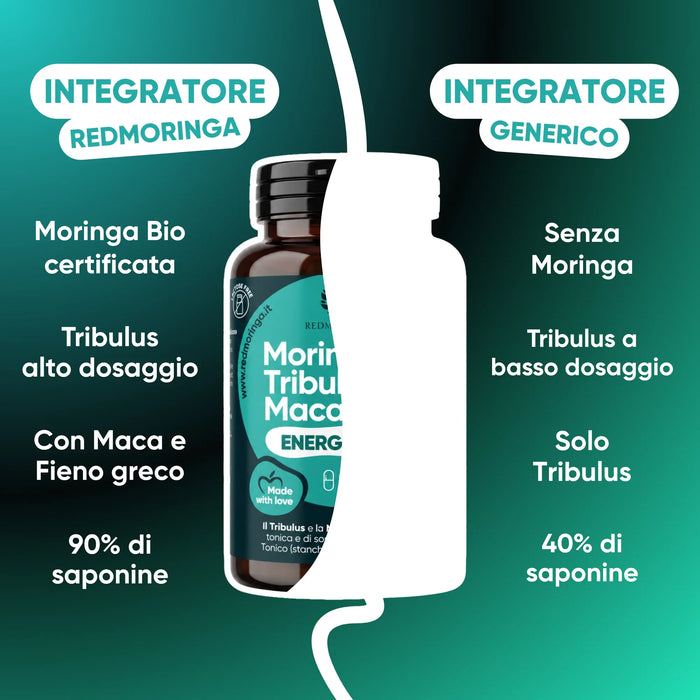 redmoringa tribulus supplement compared with a generic one