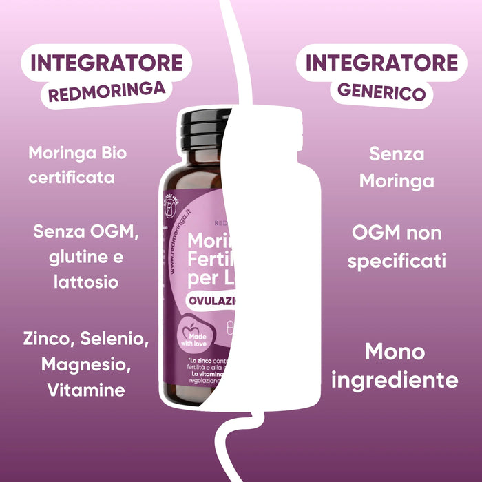 Complemento RedMoringa comparado con un producto genérico