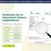 Independent lab analysis: salmonella, listeria, gluten, lactose
