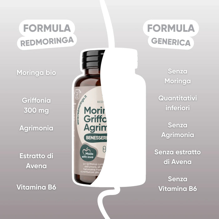 Formula redmoringa a confronto con una formula generica