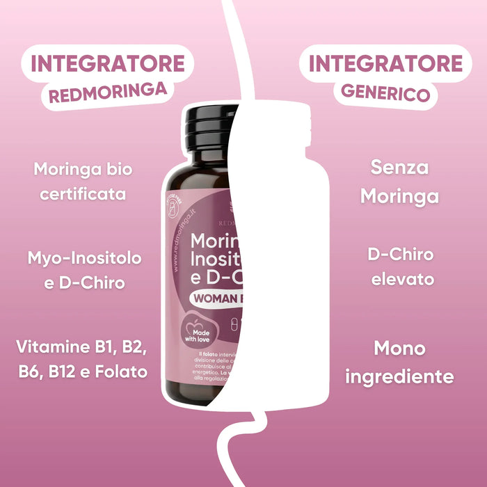 Woman Balance a confronto con un integratore generico