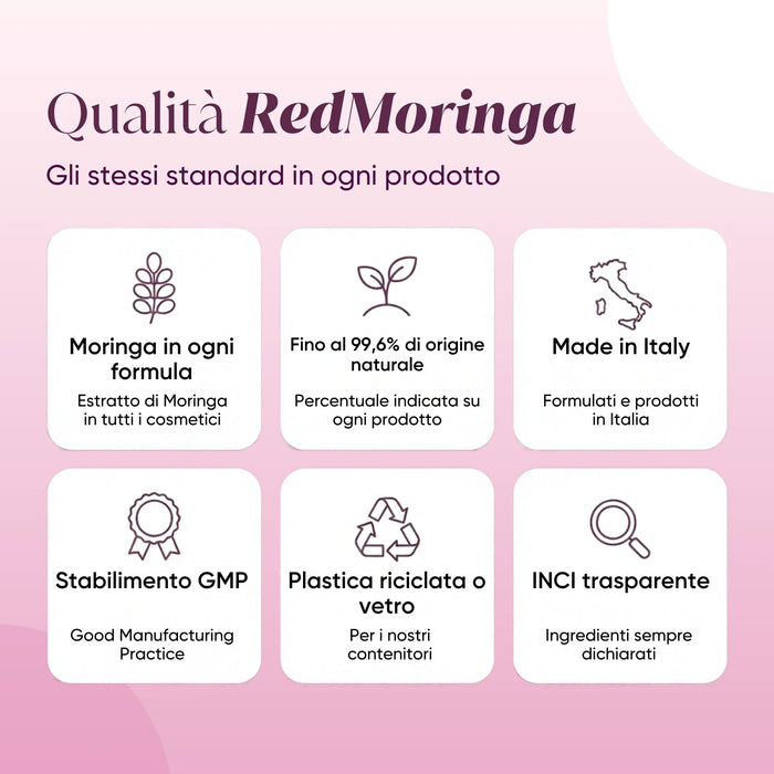 RedMoringa quality: Moringa in every formula, Made in Italy, GMP, recycled containers, transparent INCI