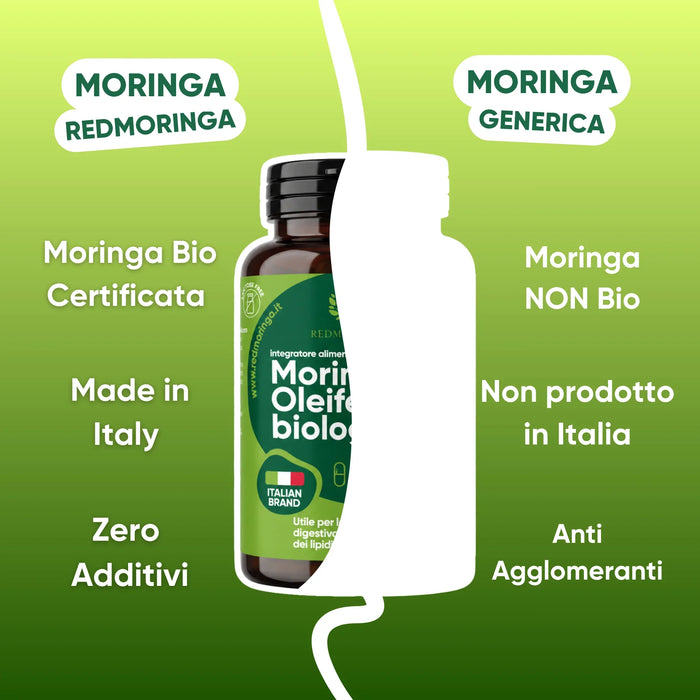 Moringa RedMoringa e Moringa generica a confronto: biologica certificata, Made in Italy, zero additivi