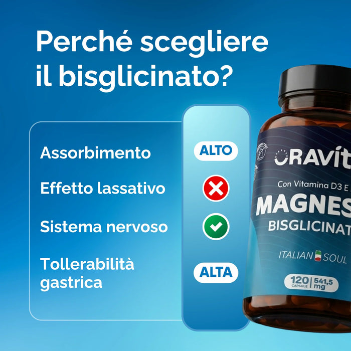 Por qué bisglicinato de magnesio: absorción, sin efecto laxante, tolerabilidad