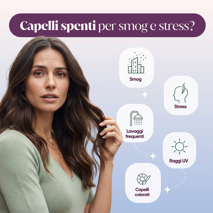 Cause dei capelli spenti: smog, stress, lavaggi frequenti, raggi UV e colorazioni, infografica del Programma Capelli Forti