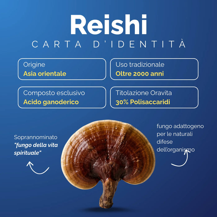 Ficha de identidad del Reishi: Asia oriental, ácido ganodérico, 30% polisacáridos