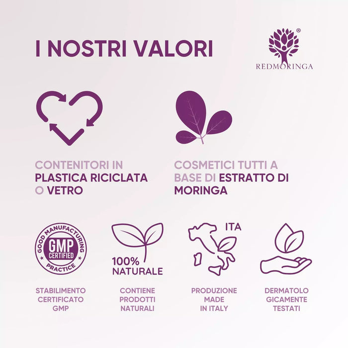 Infografica sui valori RedMoringa: contenitori riciclati, estratto di Moringa in ogni cosmetico, GMP, Made in Italy