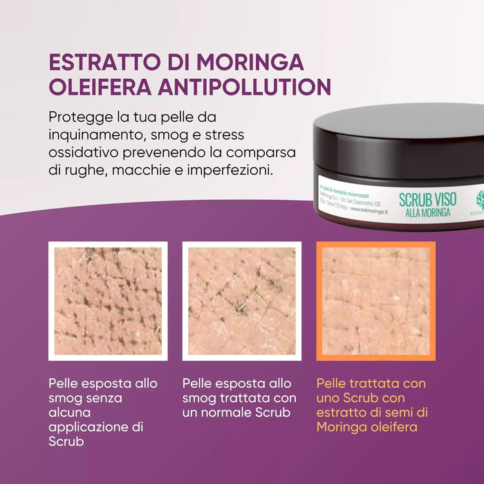 Extracto de Moringa anti-pollution: piel expuesta al smog sin exfoliante, con exfoliante normal y con exfoliante de Moringa