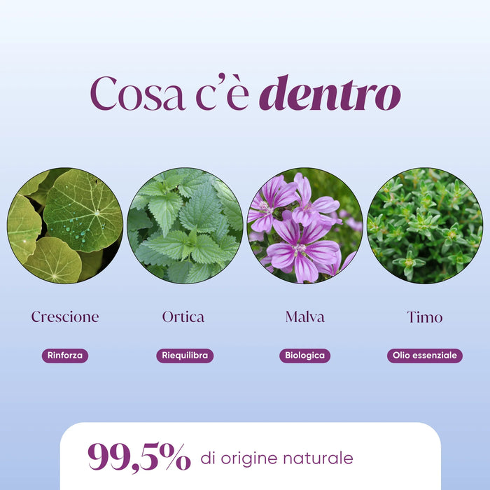 Ingredienti: crescione, ortica, malva, olio essenziale di timo, 99,5% di origine naturale