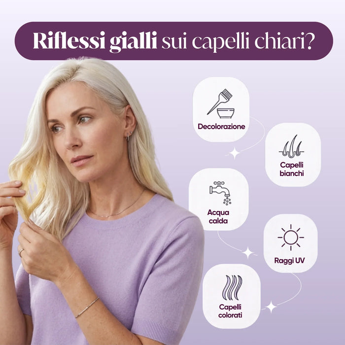 Riflessi gialli sui capelli chiari: decolorazione, capelli bianchi, acqua calda, raggi UV, capelli colorati