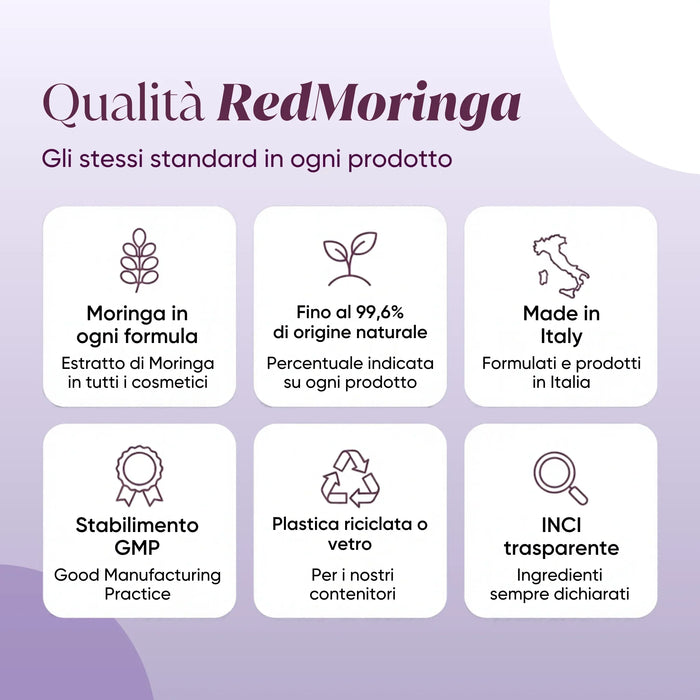 Qualità RedMoringa: Moringa in ogni formula, Made in Italy, GMP, contenitori riciclati, INCI trasparente