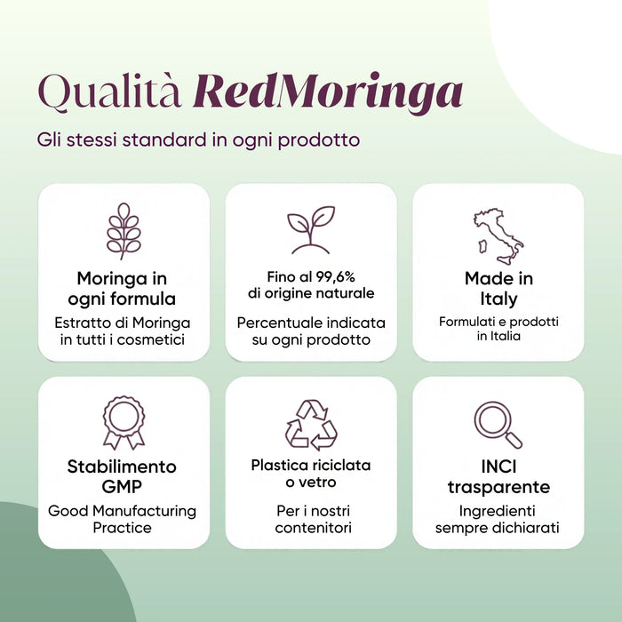 Calidad RedMoringa: Moringa en cada fórmula, Made in Italy, GMP, envases reciclados, INCI transparente