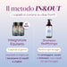 How to use the anti-dandruff treatment: 2 horsetail and millet capsules a day for 2 months plus shampoo at every wash