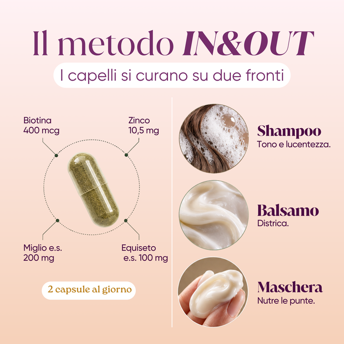 Il metodo IN&OUT: capsula con biotina, zinco, miglio ed equiseto più shampoo, balsamo e maschera alla moringa per i capelli