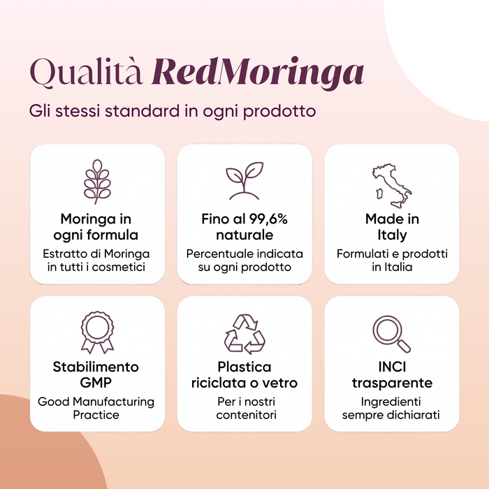 Qualità RedMoringa: moringa in ogni formula, fino al 99,6% naturale, Made in Italy, GMP, plastica riciclata, INCI trasparente