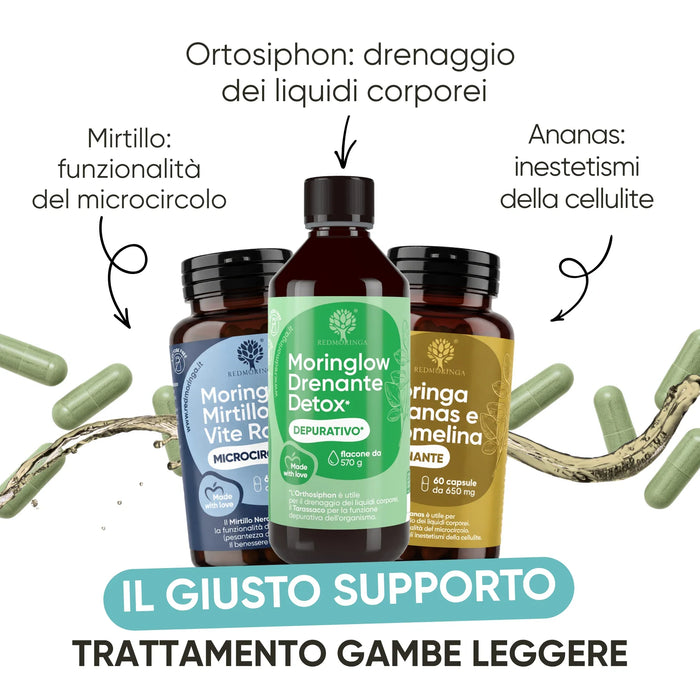 Ananas, mirtillo e ortosiphon: cellulite, microcircolo e drenaggio dei liquidi corporei
