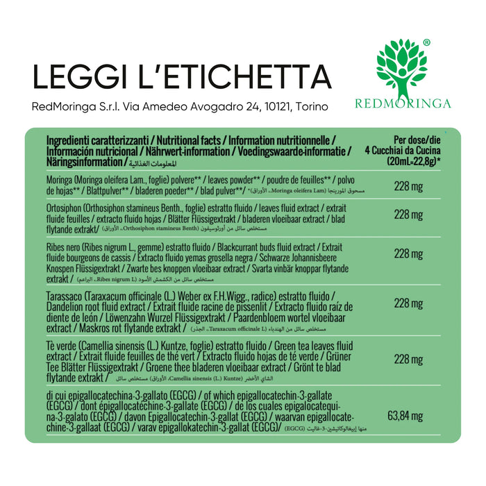 Tabella ingredienti Moringlow: estratti vegetali e Moringa