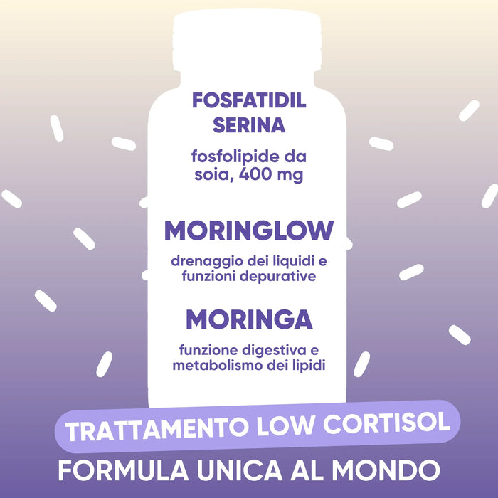Phosphatidylserine, Moringa and Moringlow for fluid drainage