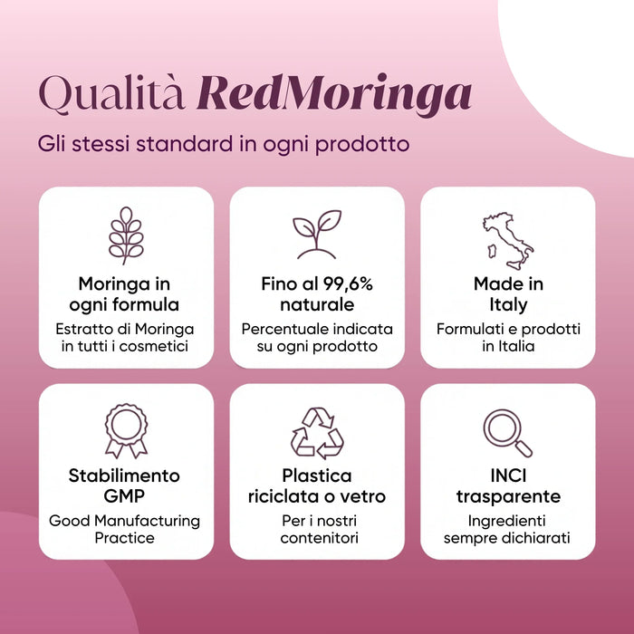 Infografica sulla qualità RedMoringa: Moringa in ogni formula, Made in Italy, stabilimento GMP, INCI trasparente
