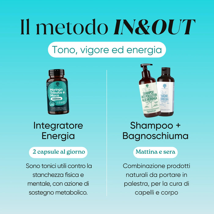 The In&Out method by RedMoringa: Energy supplement 2 capsules a day, shampoo and shower gel morning and evening after the gym