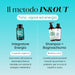 The In&Out method by RedMoringa: Energy supplement 2 capsules a day, shampoo and shower gel morning and evening after the gym
