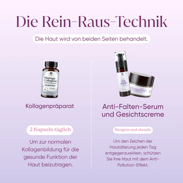 How to use the IN & OUT treatment: 2 Moringa Collagen capsules a day, anti-wrinkle serum and face cream morning and evening